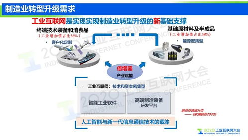 王挺 以工業互聯網信息模型基礎設施驅動制造業轉型升級，筑牢網絡與信息安全軟件根基